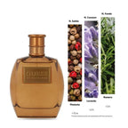 Guess By Marciano EDT For Men