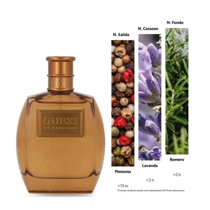 Guess By Marciano EDT For Men