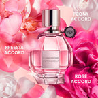 Viktor & Rolf Flowerbomb EDP For Women Set